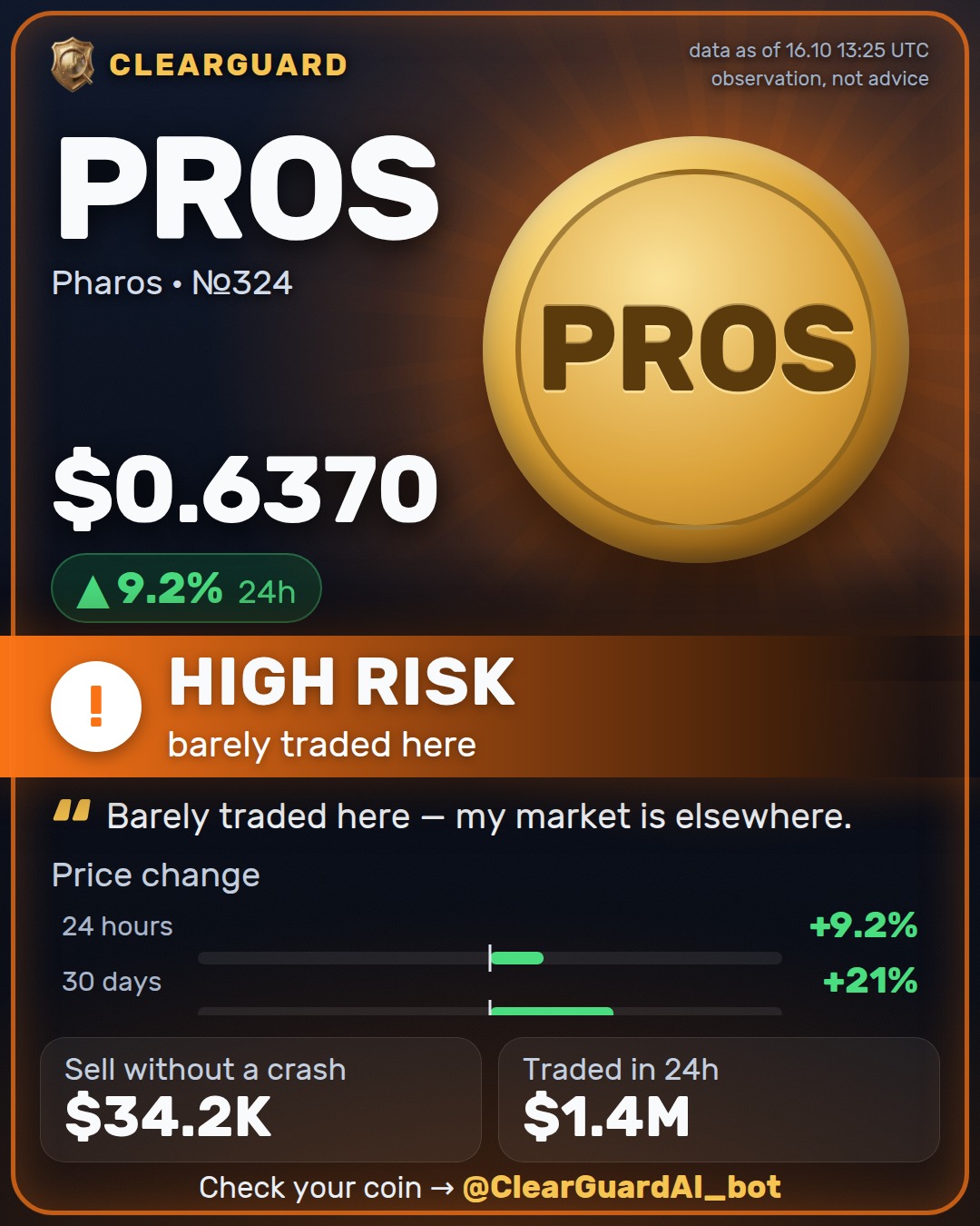 PROS · Pharos — HIGH RISK