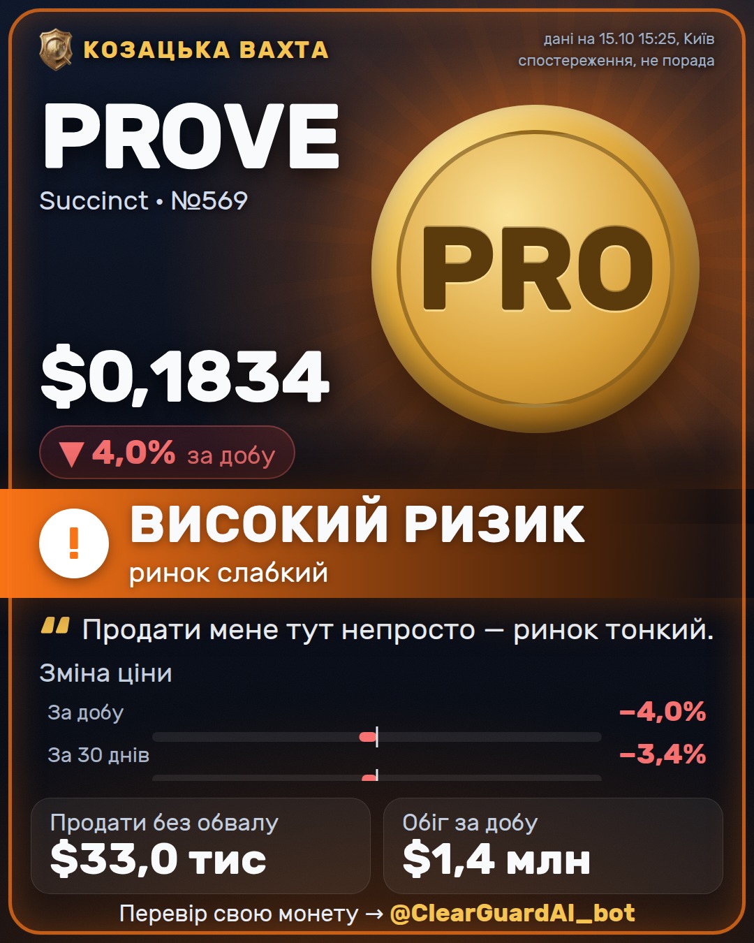 PROVE · Succinct — ВИСОКИЙ РИЗИК