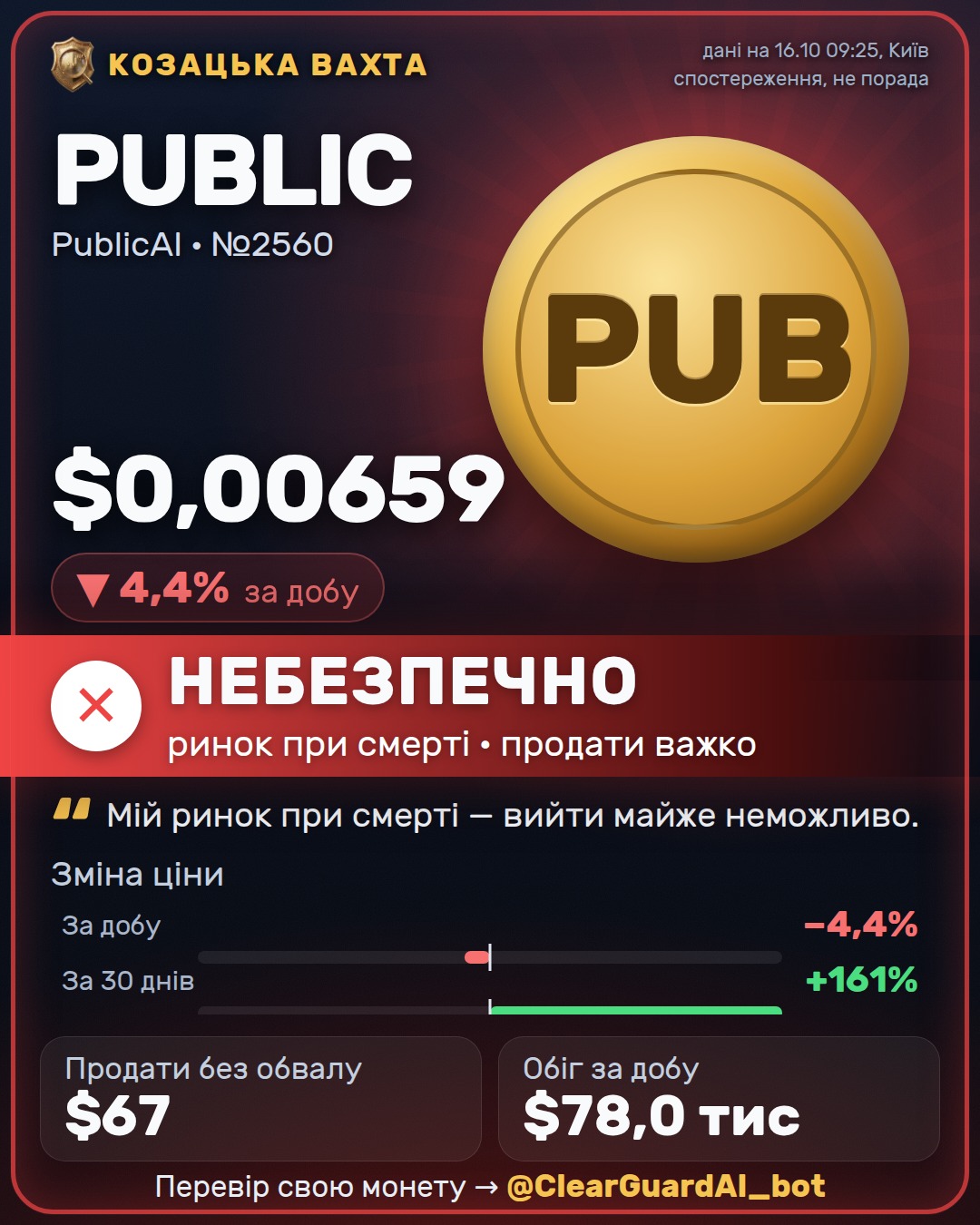 PUBLIC · PublicAI — НЕБЕЗПЕЧНО