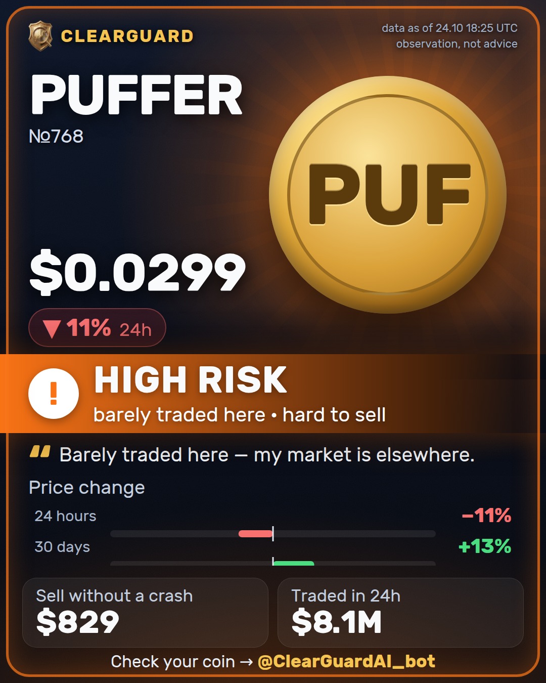 PUFFER — DANGER