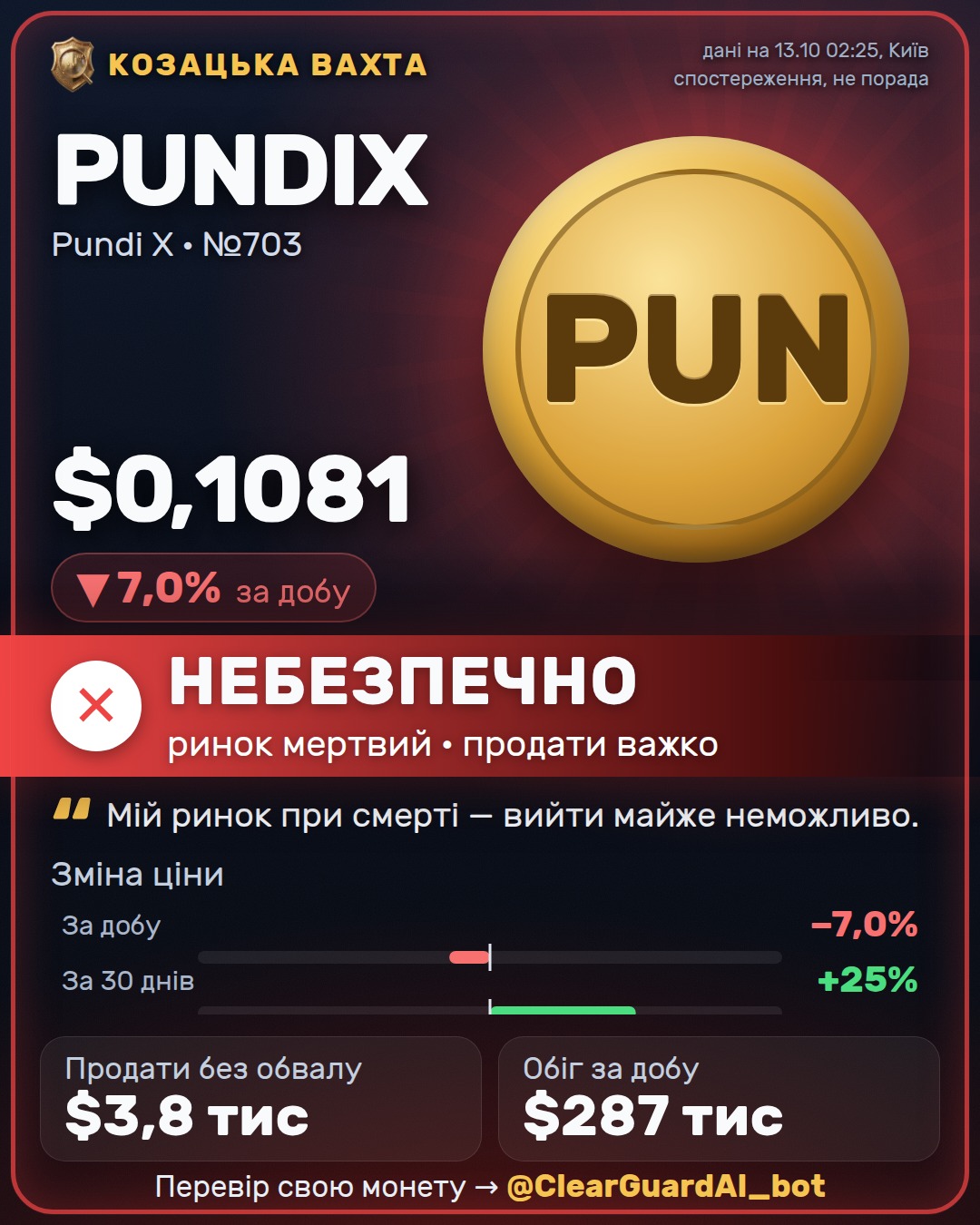 PUNDIX · Pundi X — НЕБЕЗПЕЧНО