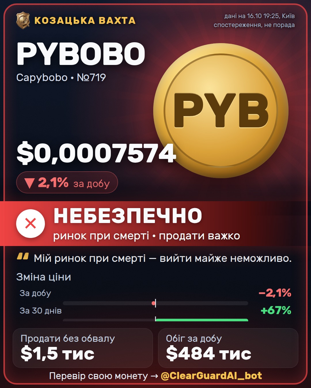 PYBOBO · Capybobo — НЕБЕЗПЕЧНО