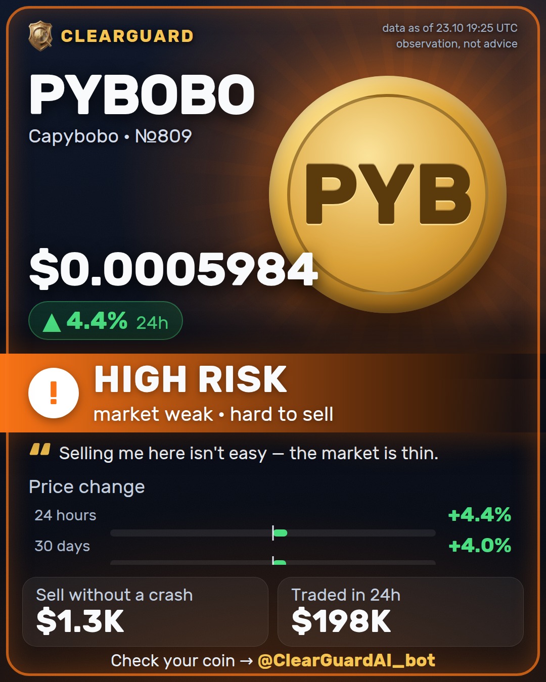 PYBOBO · Capybobo — DANGER