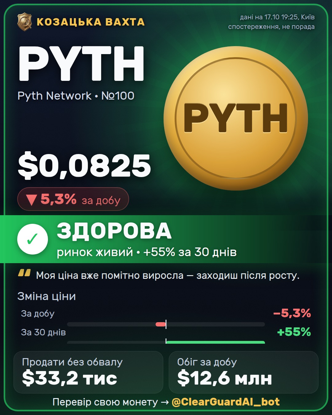 PYTH · Pyth Network — ЗДОРОВА