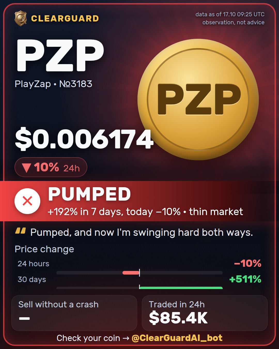 PZP · PlayZap — DANGER