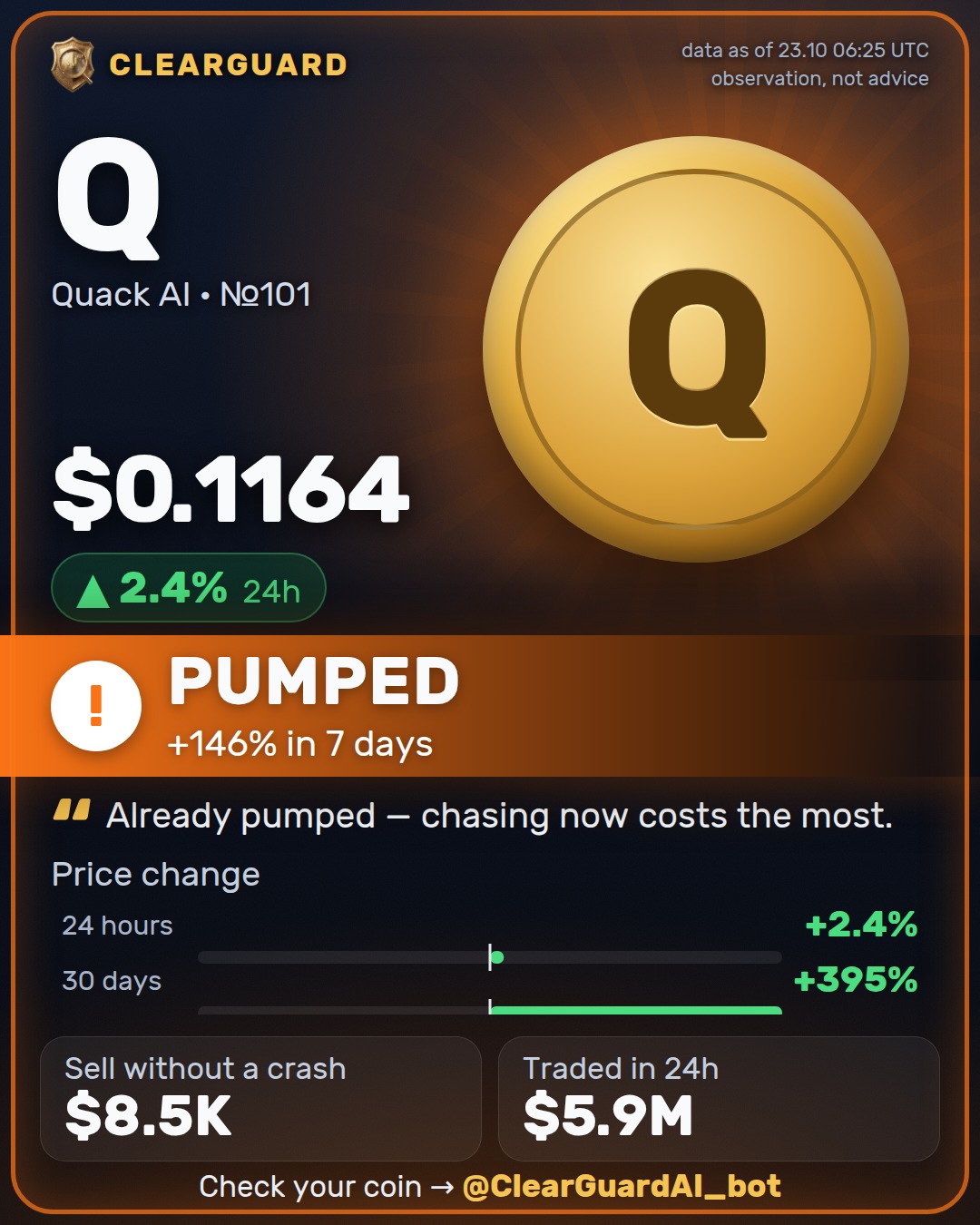Q · Quack AI — BE CAREFUL