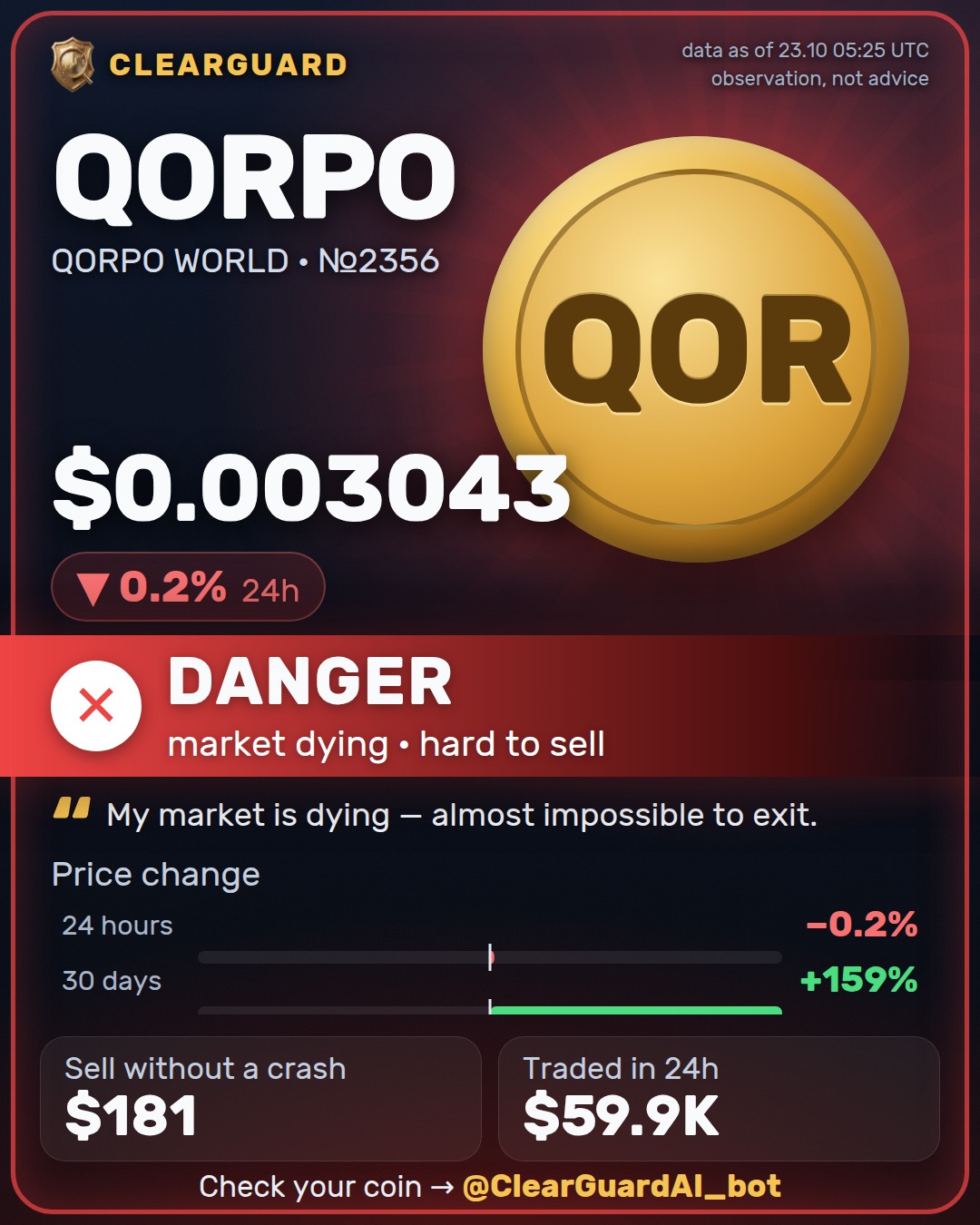 QORPO · QORPO WORLD — DANGER
