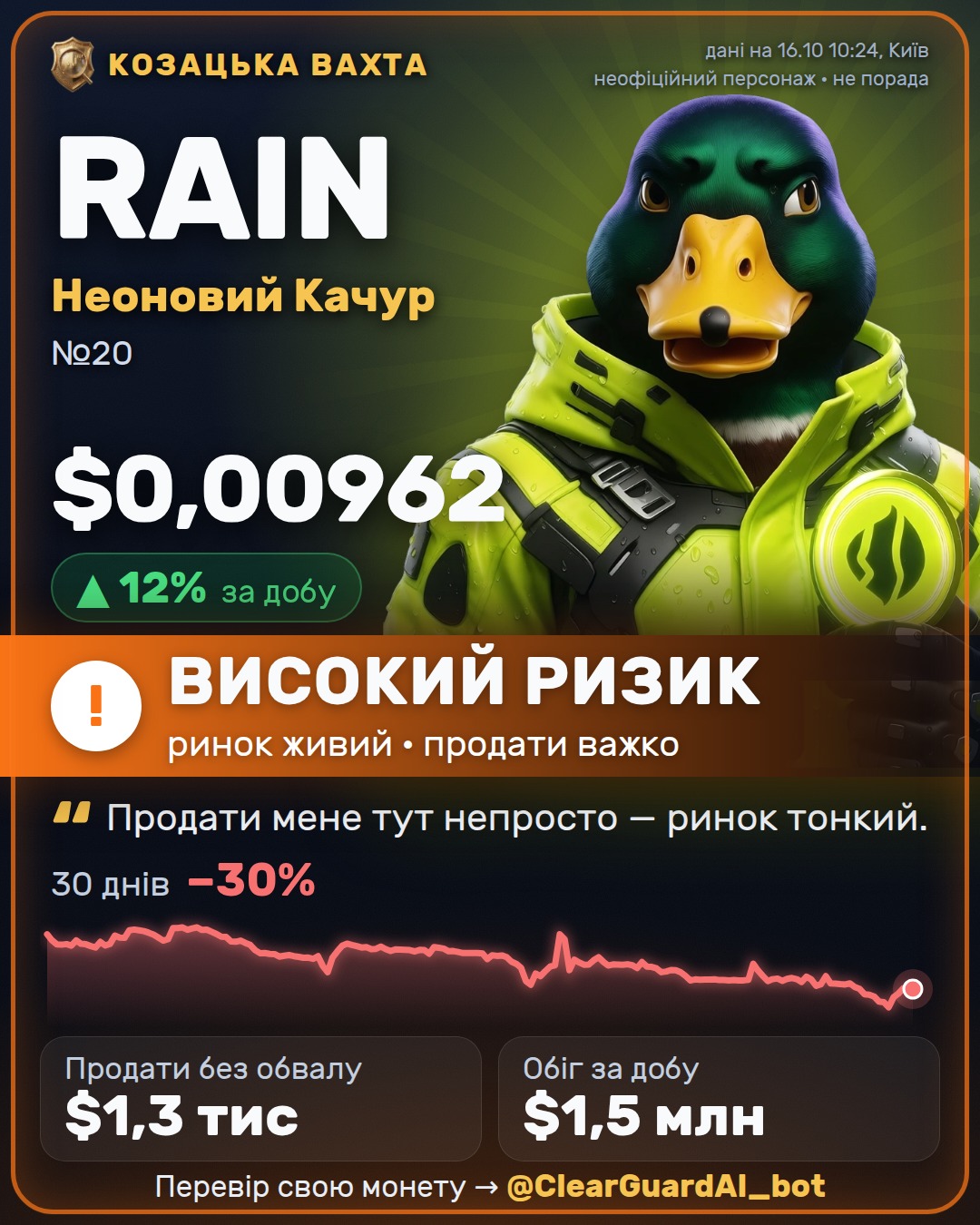 RAIN · Неоновий Качур — ОБЕРЕЖНО