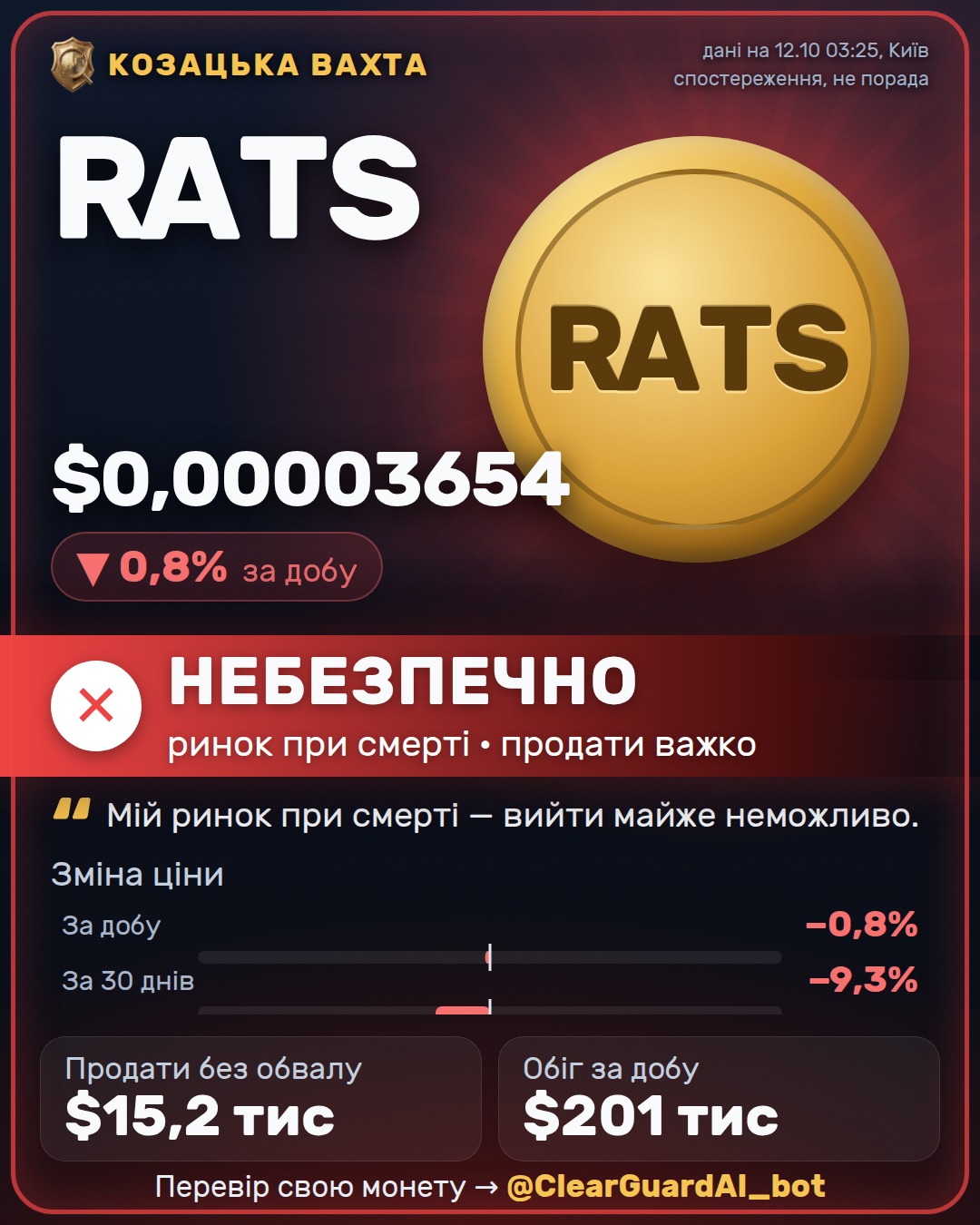 RATS — НЕБЕЗПЕЧНО