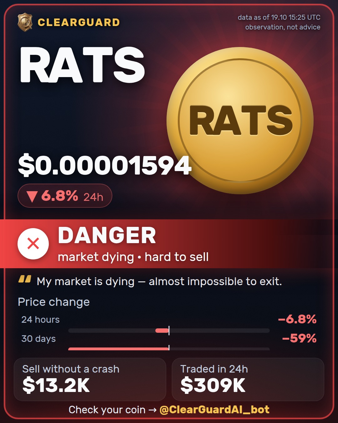 RATS — HIGH RISK