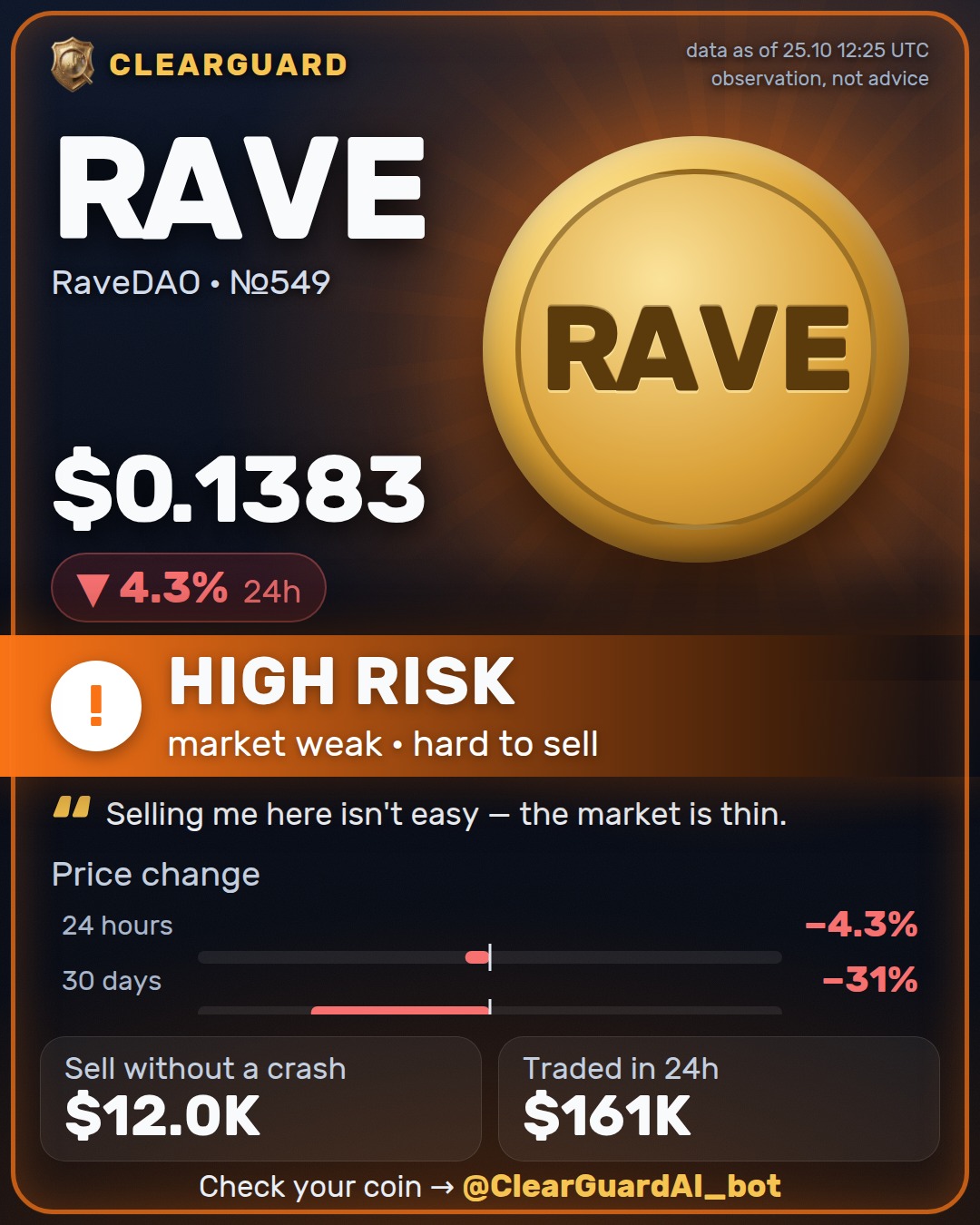 RAVE · RaveDAO — BE CAREFUL