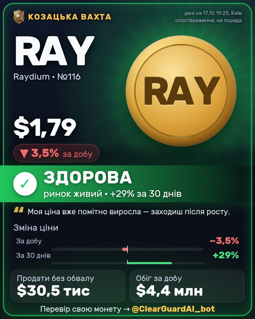 RAY · Raydium — ОБЕРЕЖНО