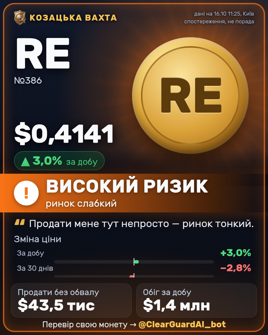 RE — ВИСОКИЙ РИЗИК