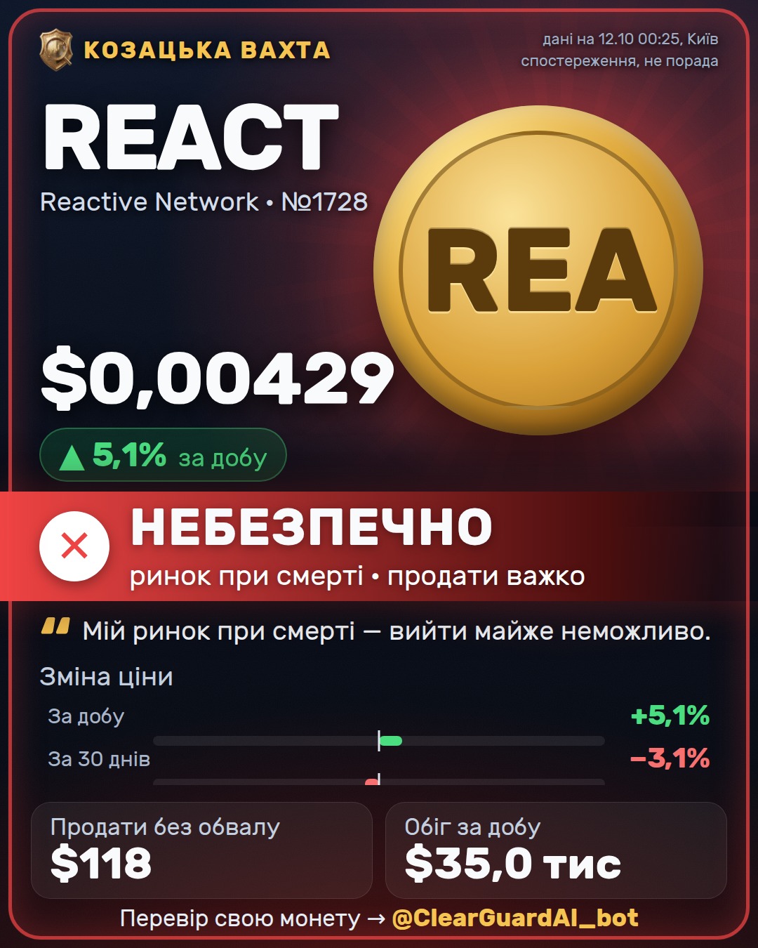 REACT · Reactive Network — НЕБЕЗПЕЧНО