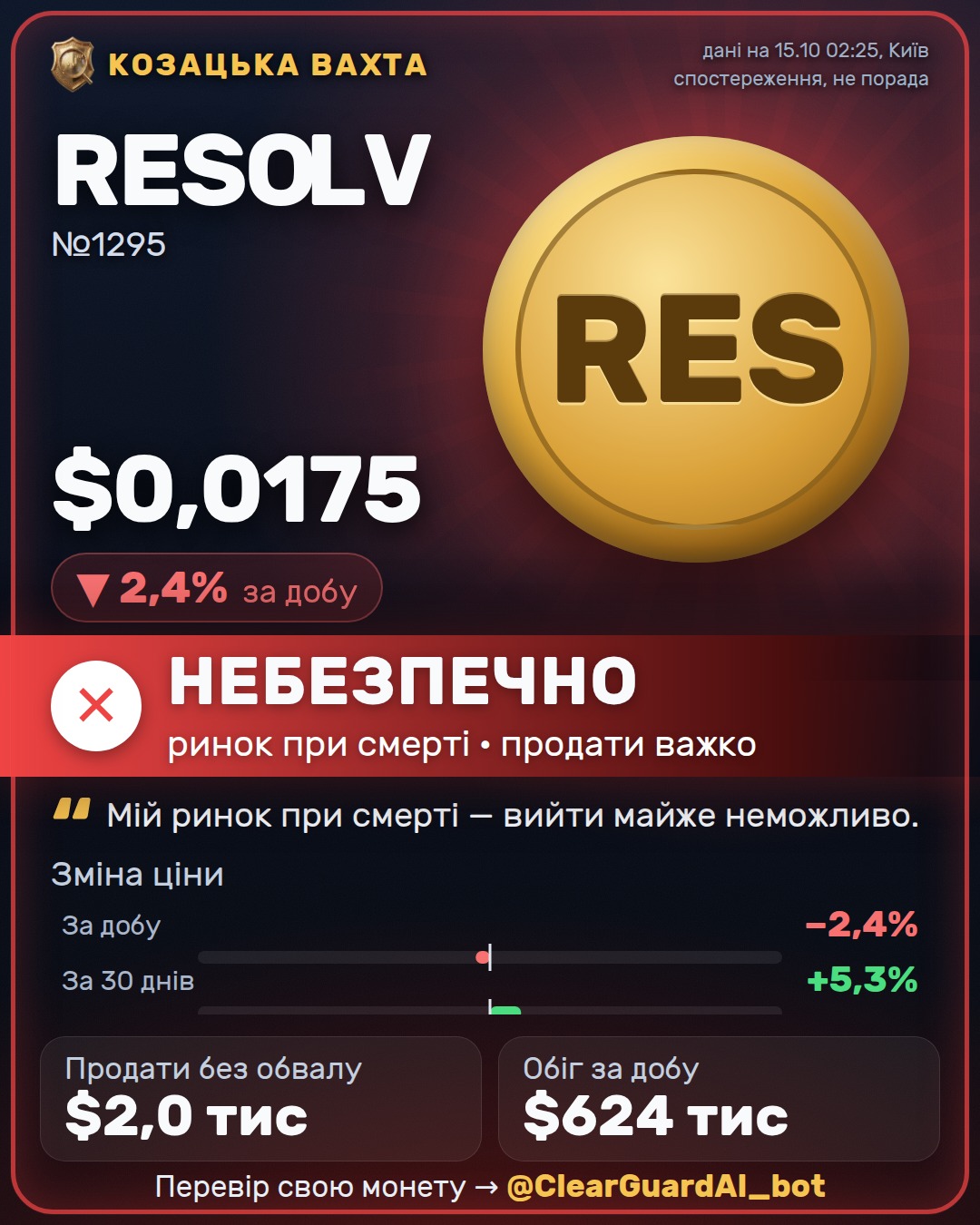 RESOLV — НЕБЕЗПЕЧНО