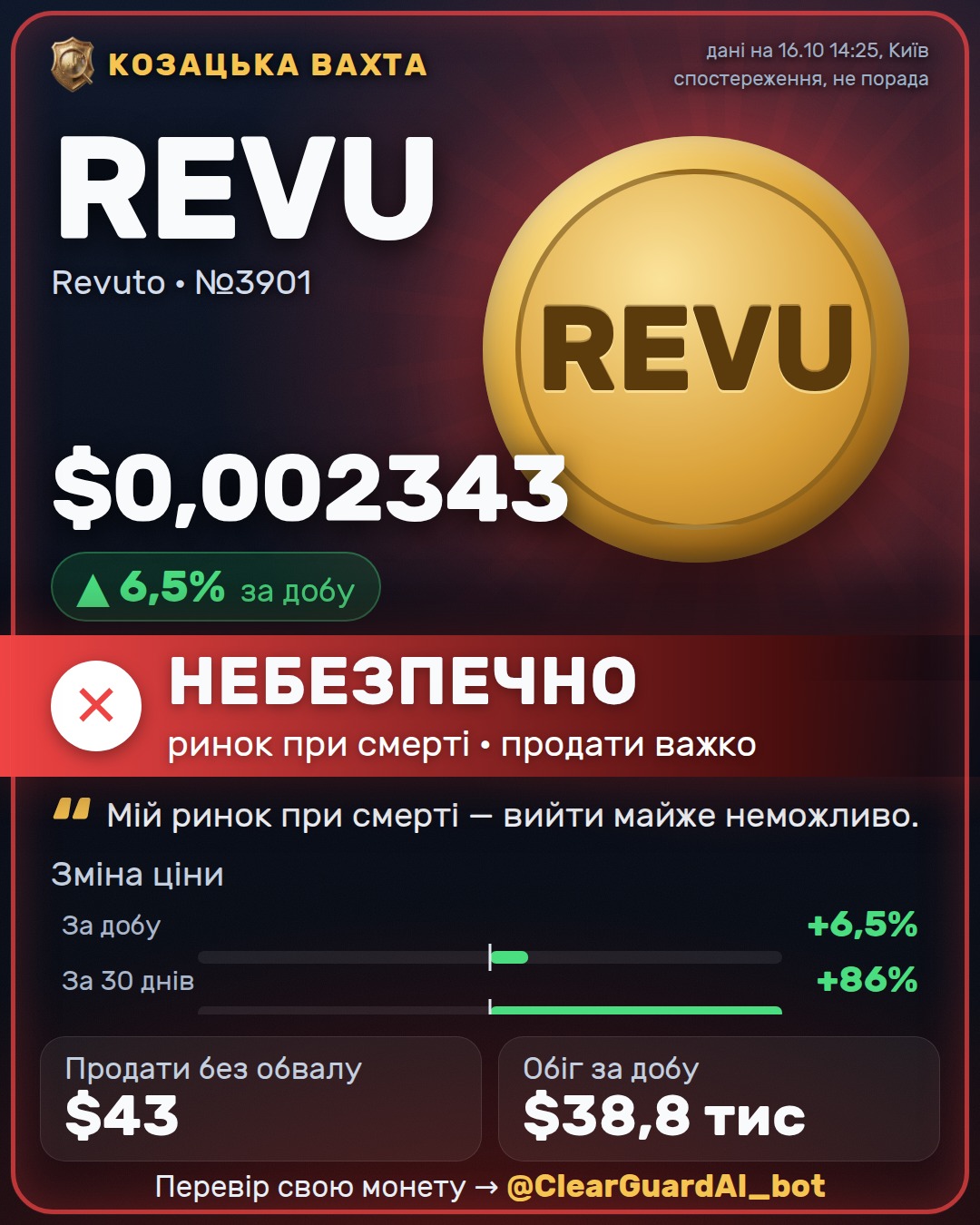 REVU · Revuto — НЕБЕЗПЕЧНО