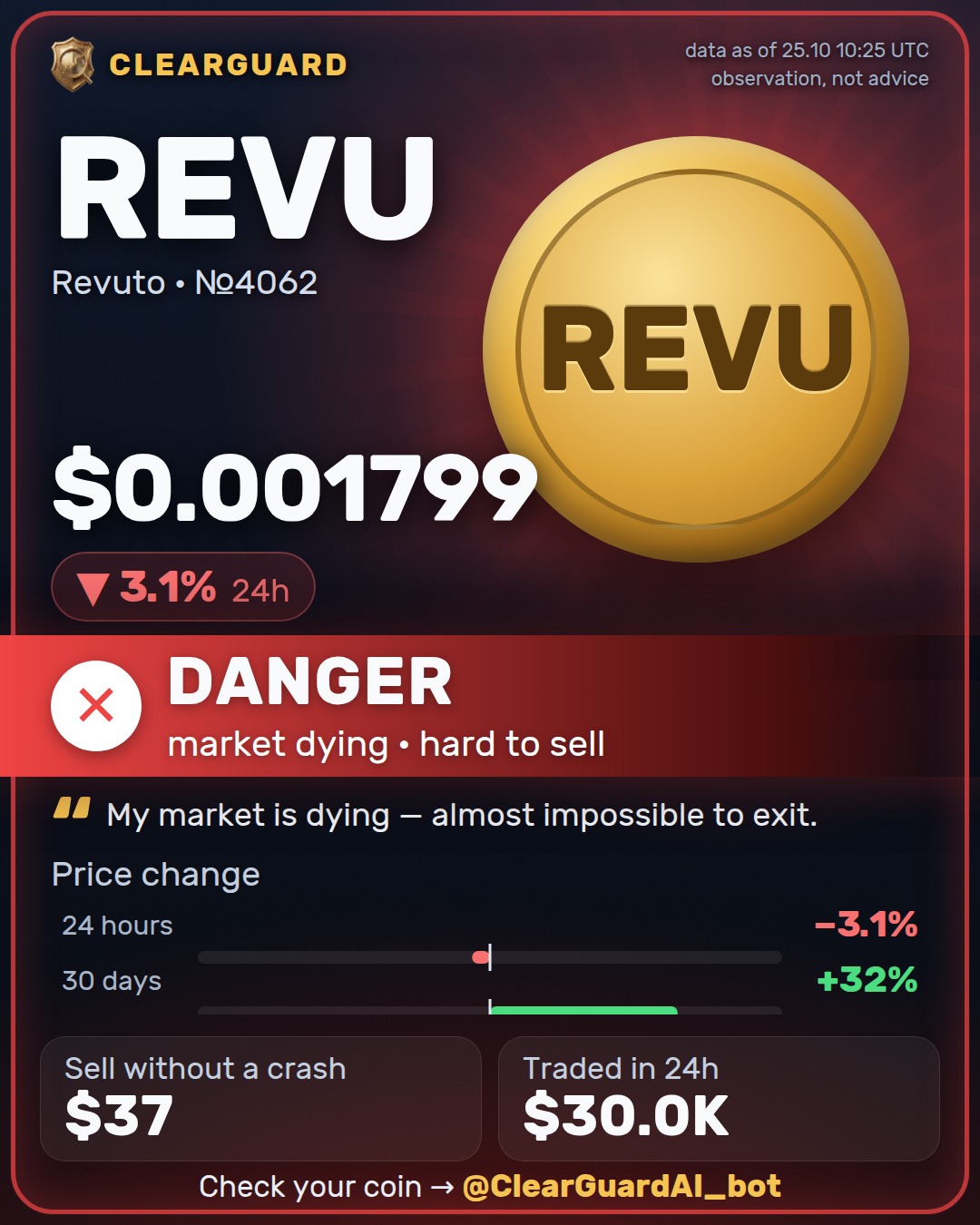 REVU · Revuto — DANGER