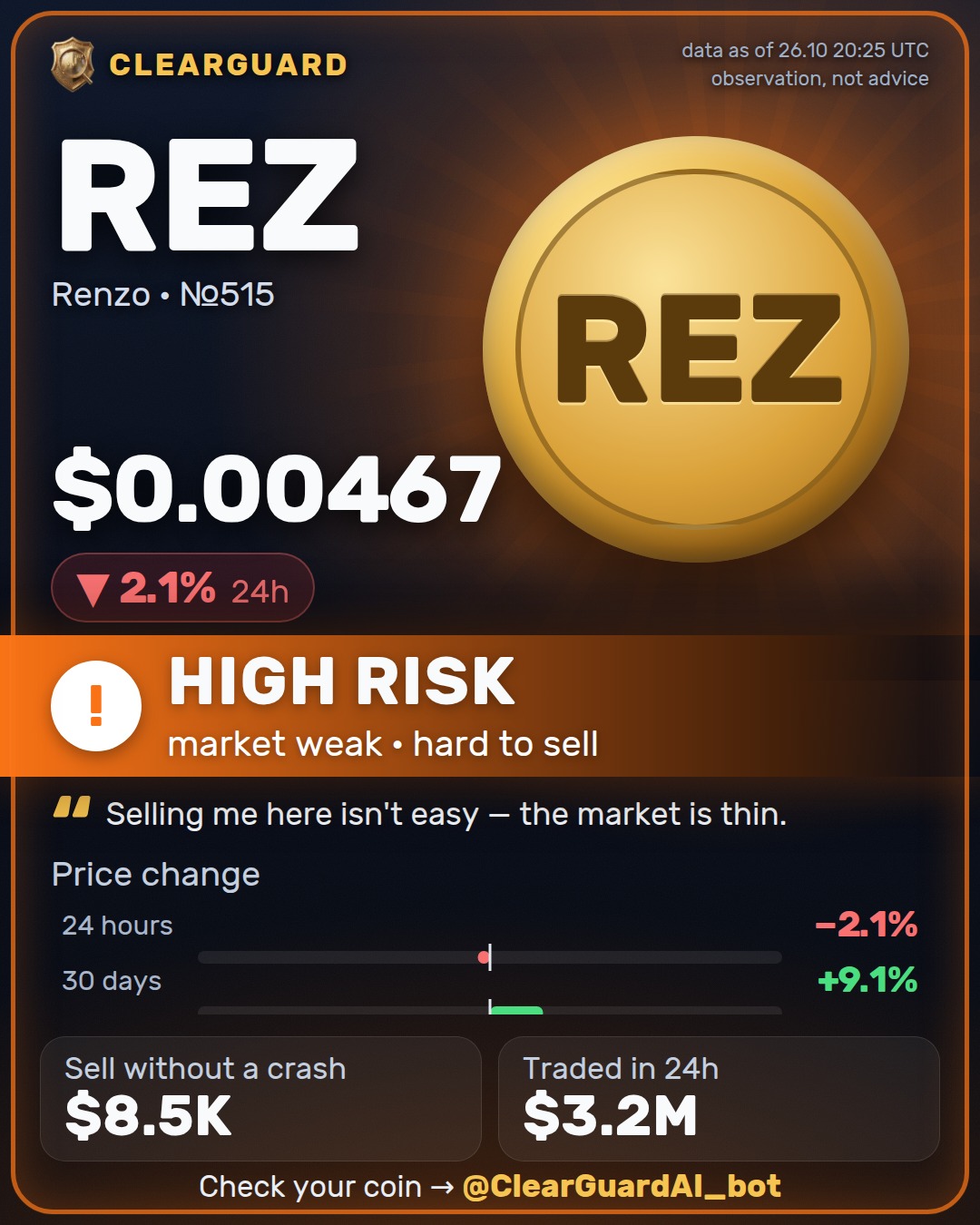 REZ · Renzo — DANGER