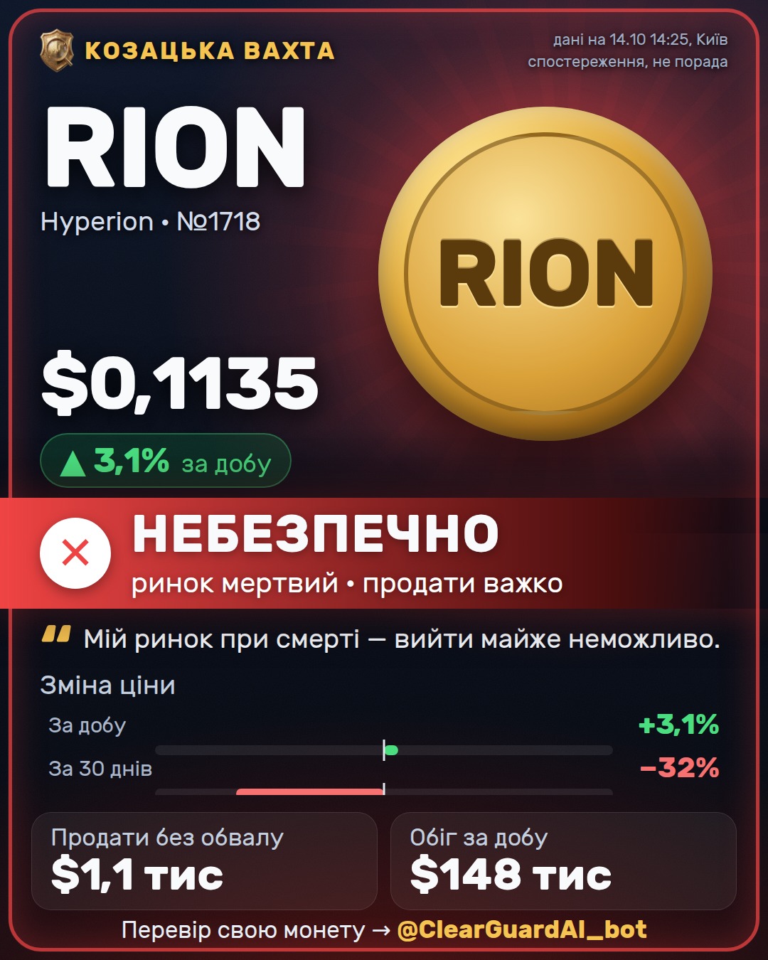 RION · Hyperion — НЕБЕЗПЕЧНО