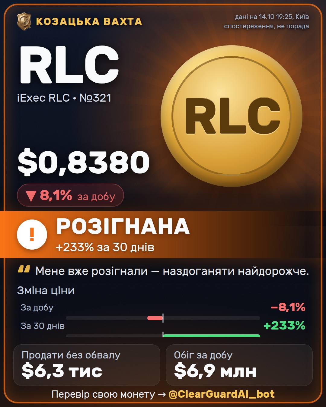 RLC · iExec RLC — РОЗІГНАНА