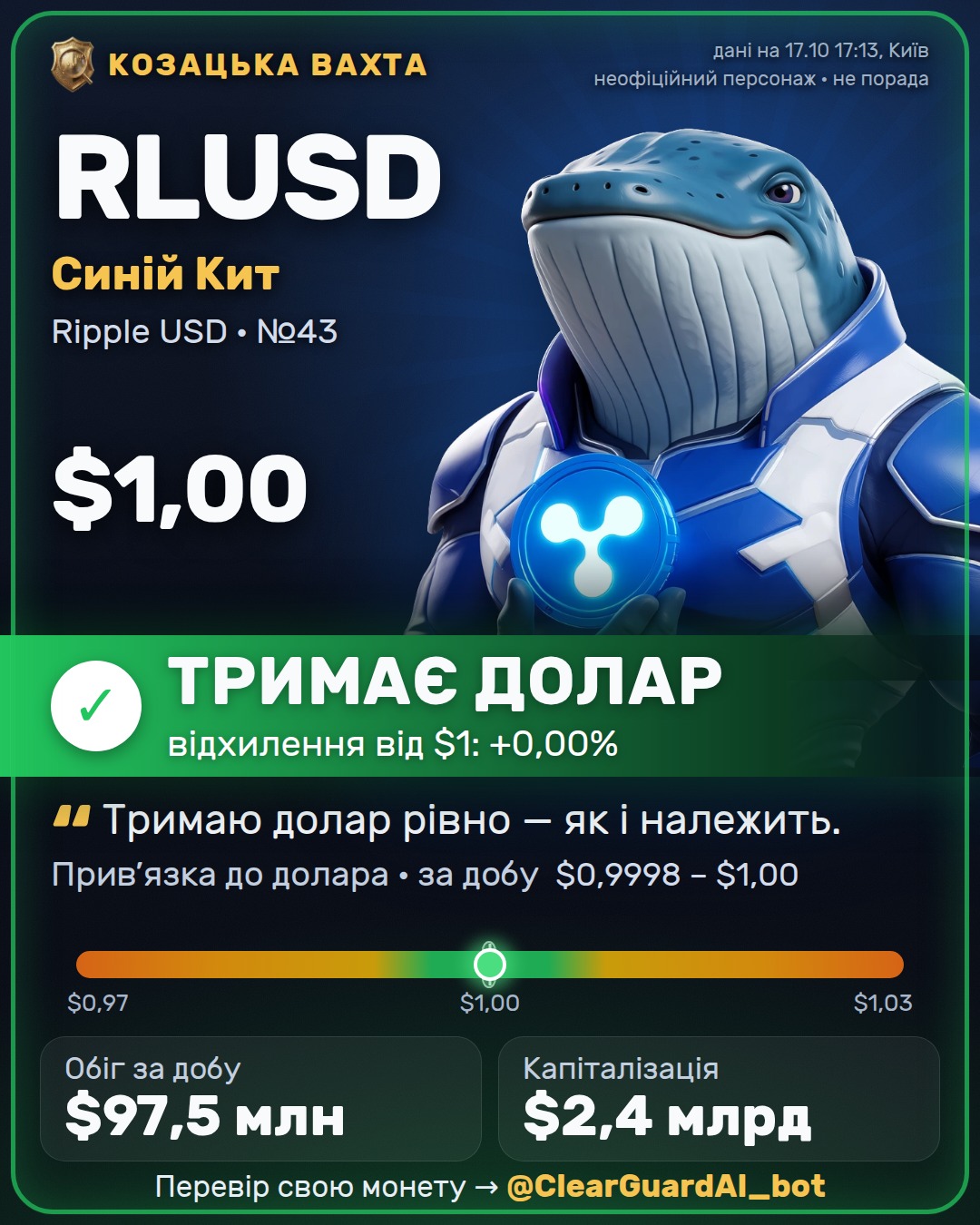 RLUSD · Синій Кит — ТРИМАЄ ДОЛАР