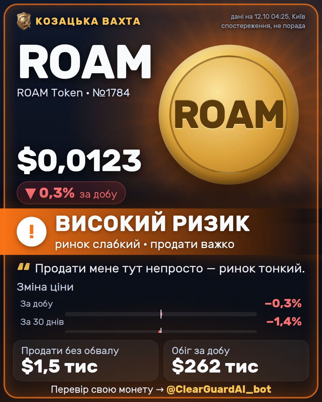 ROAM · ROAM Token — ВИСОКИЙ РИЗИК