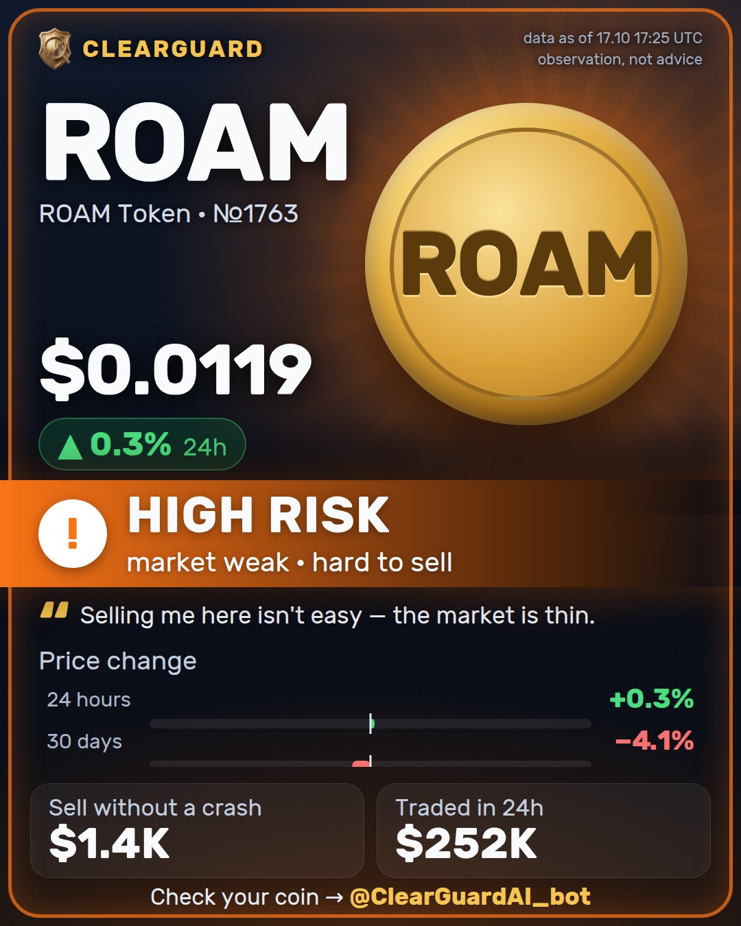 ROAM · ROAM Token — HIGH RISK