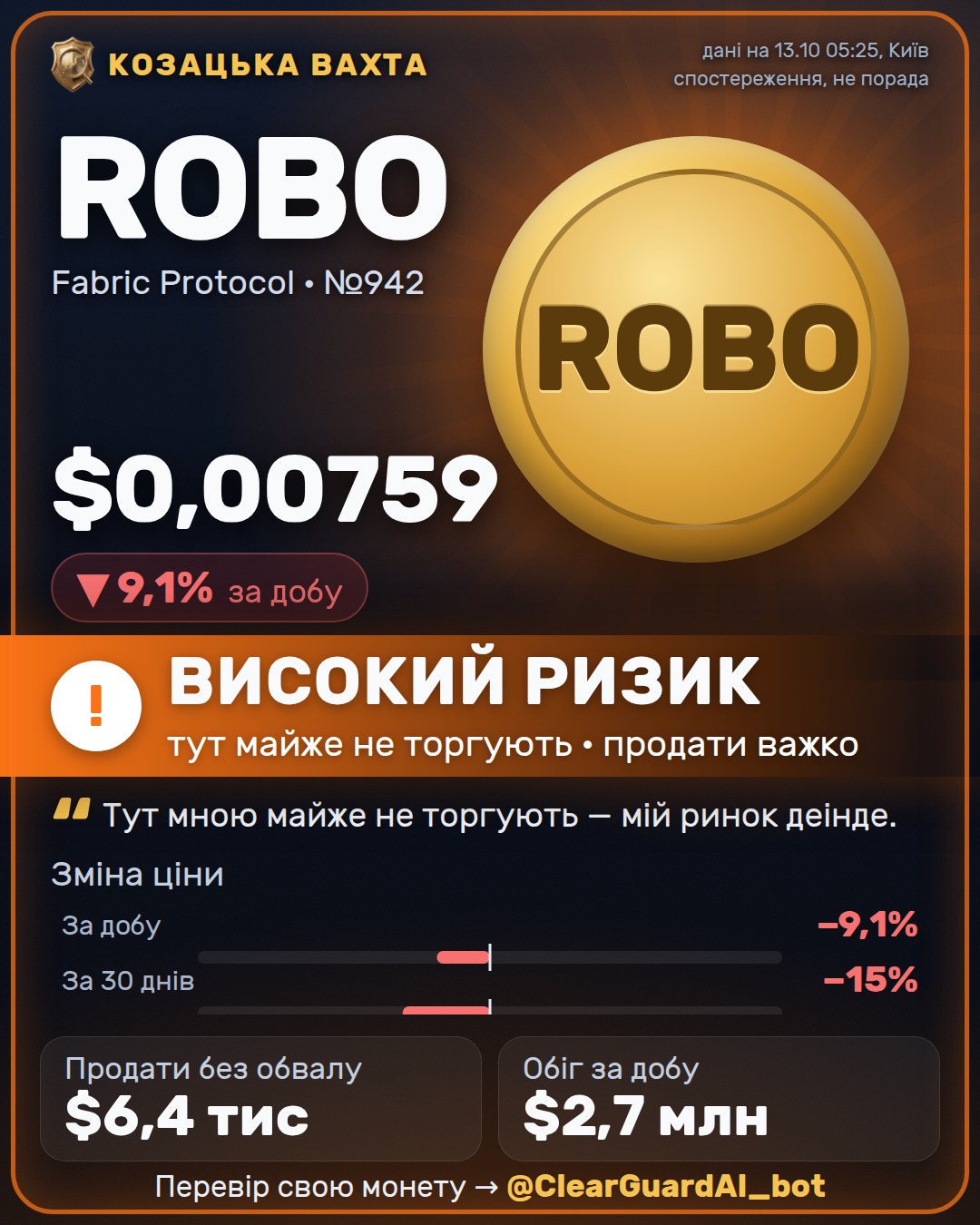 ROBO · Fabric Protocol — ВИСОКИЙ РИЗИК