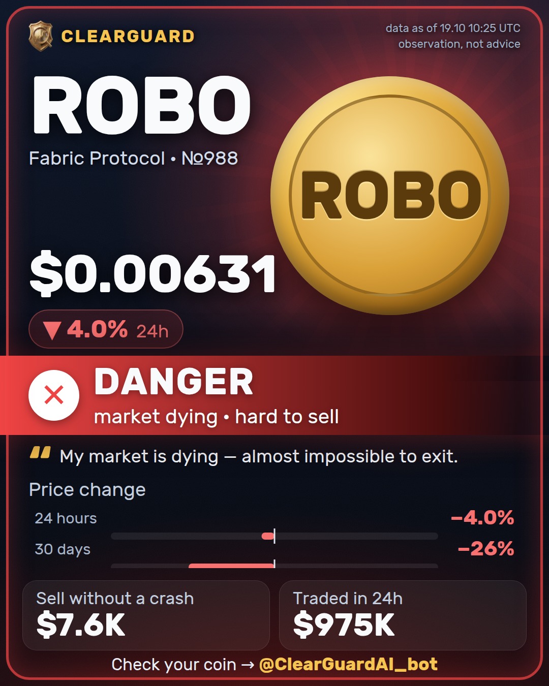ROBO · Fabric Protocol — HIGH RISK