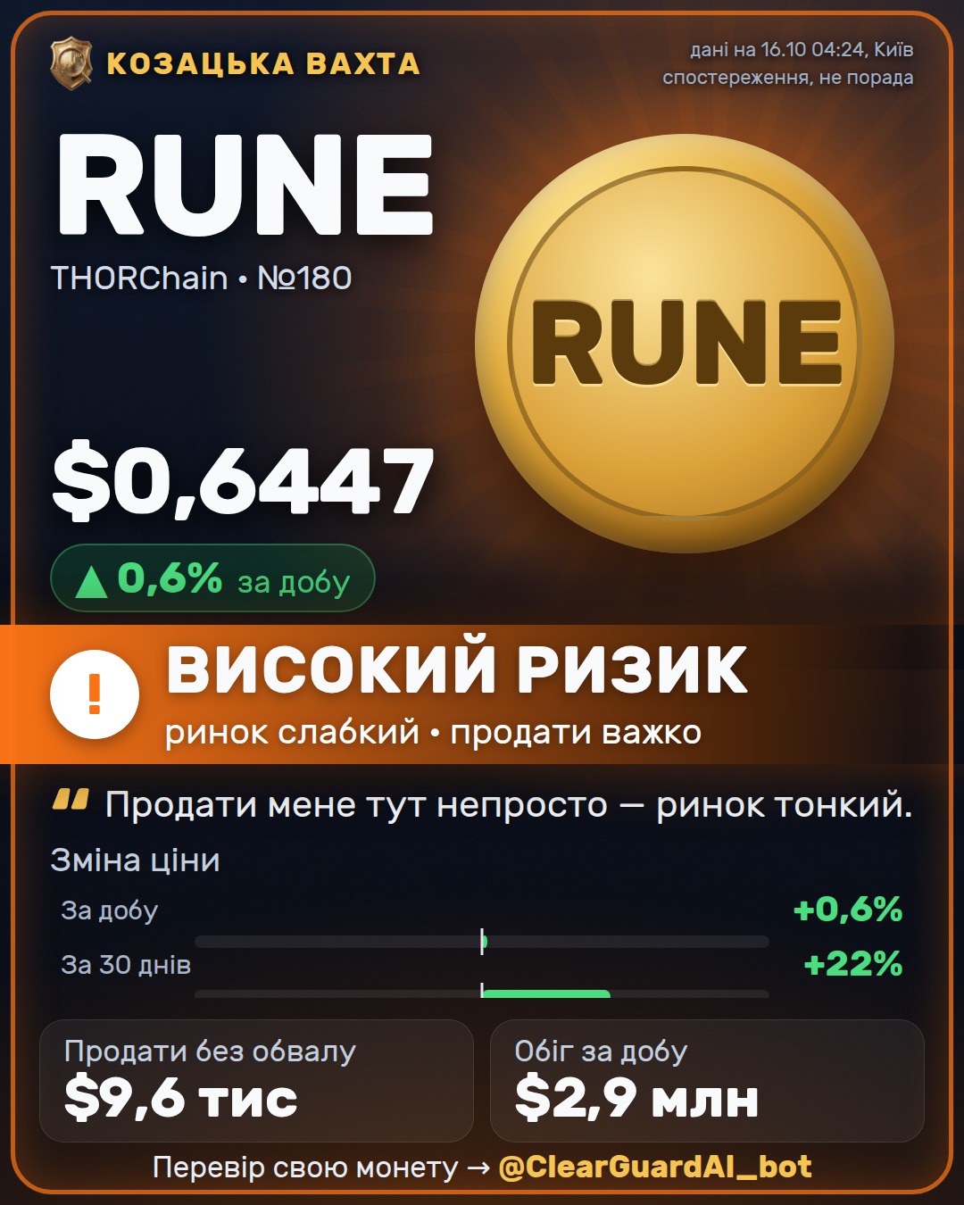 RUNE · THORChain — ВИСОКИЙ РИЗИК
