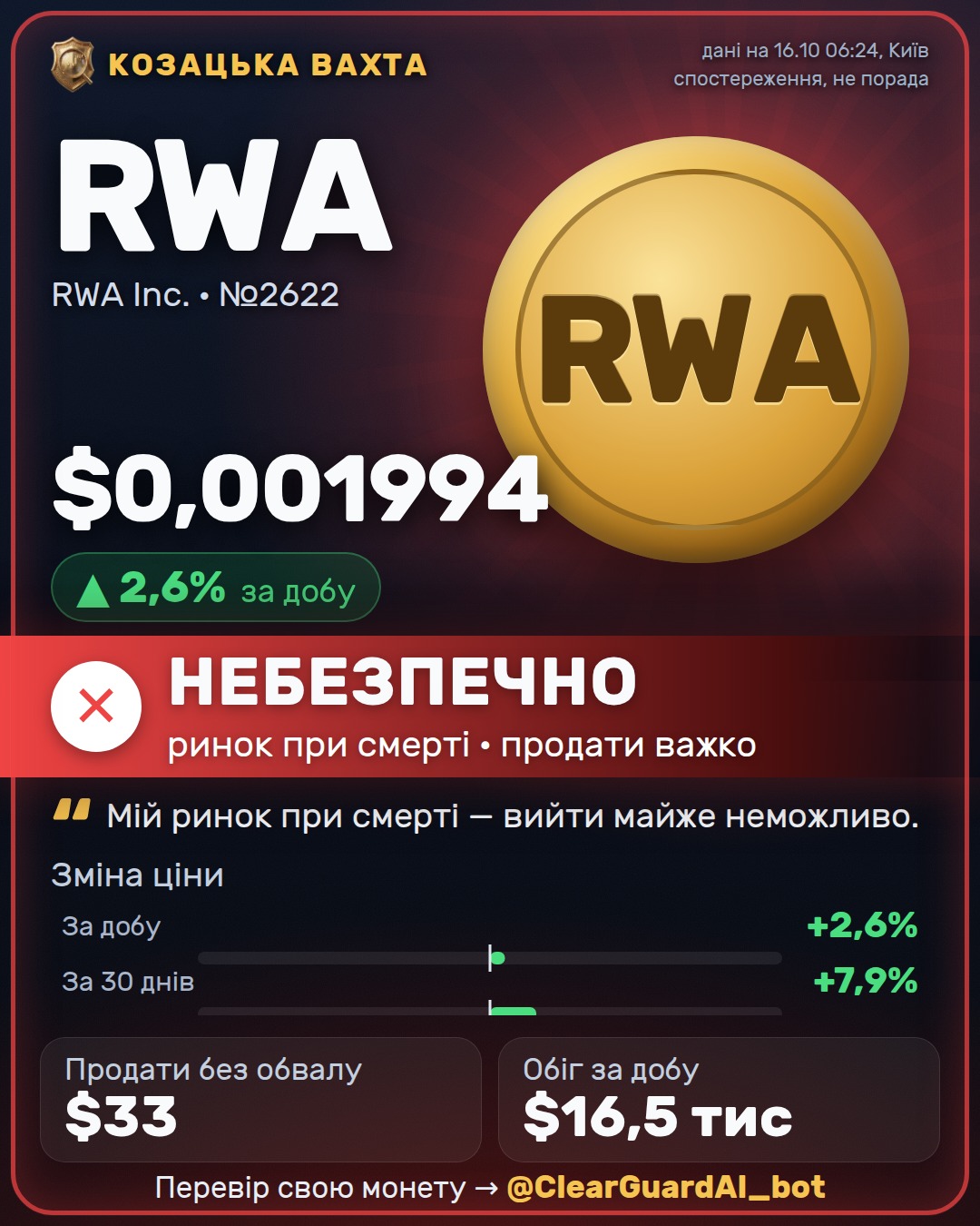RWA · RWA Inc. — НЕБЕЗПЕЧНО