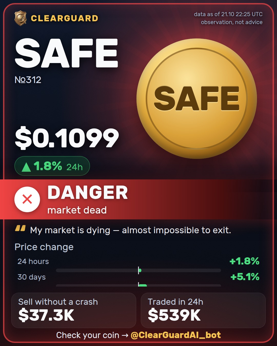 SAFE — DANGER