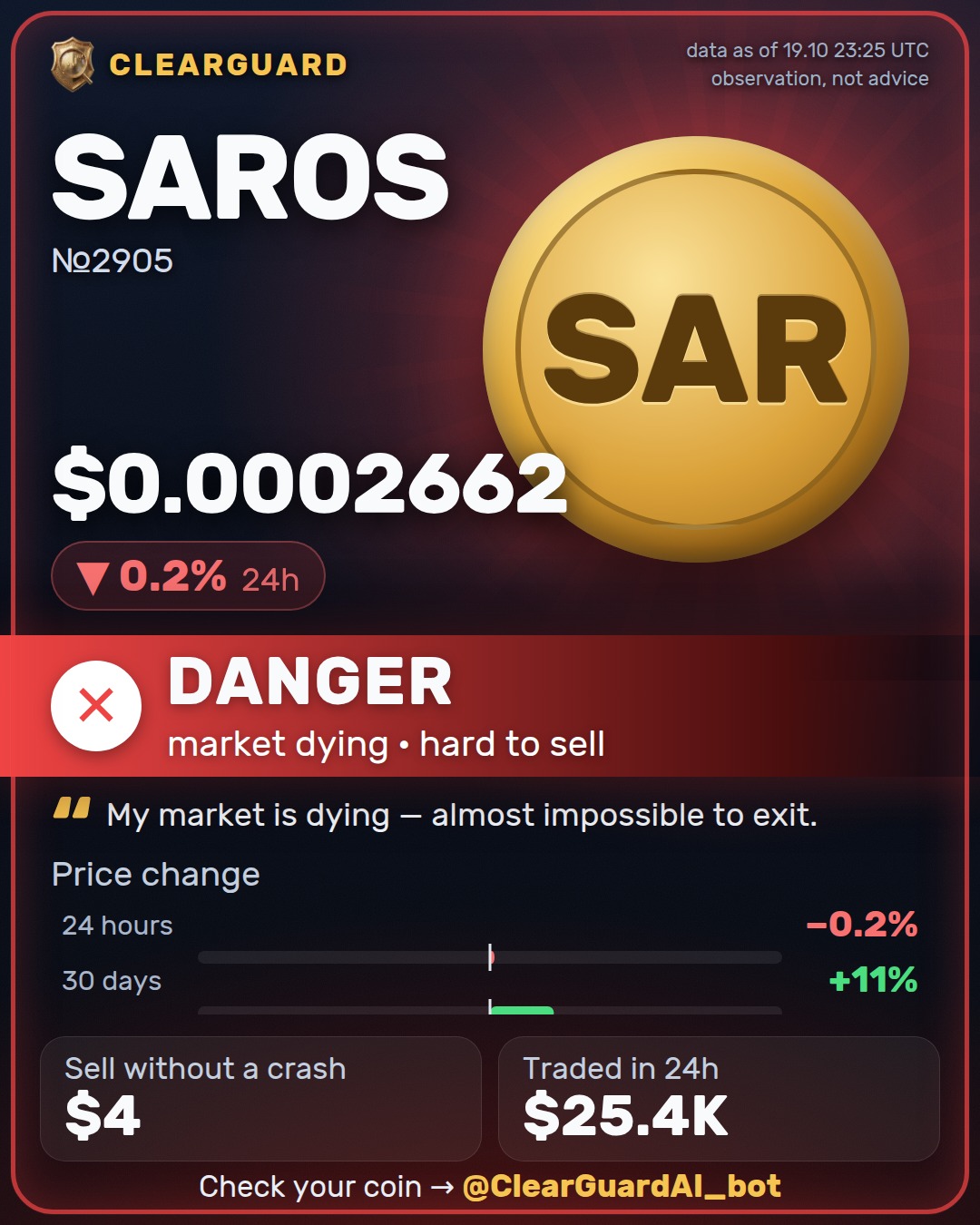 SAROS — PUMPED