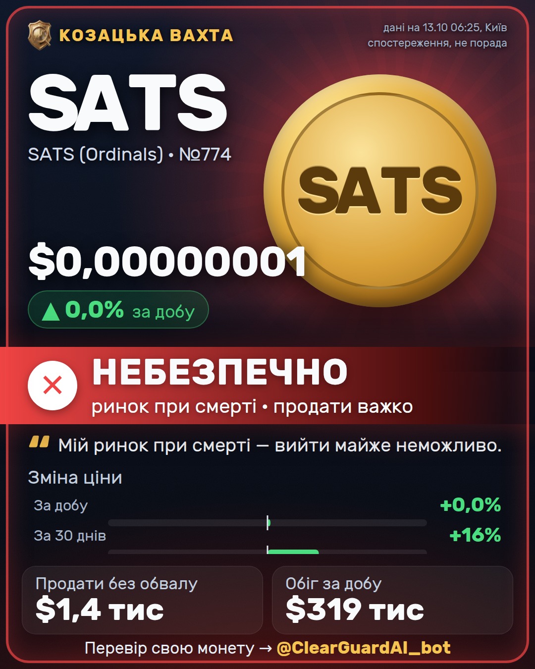 SATS · SATS (Ordinals) — НЕБЕЗПЕЧНО