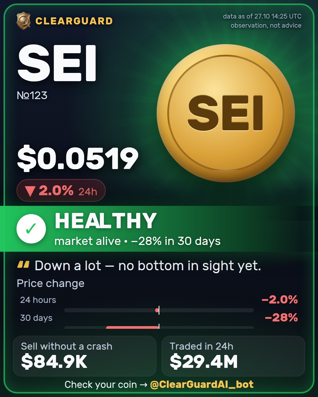 SEI — HEALTHY