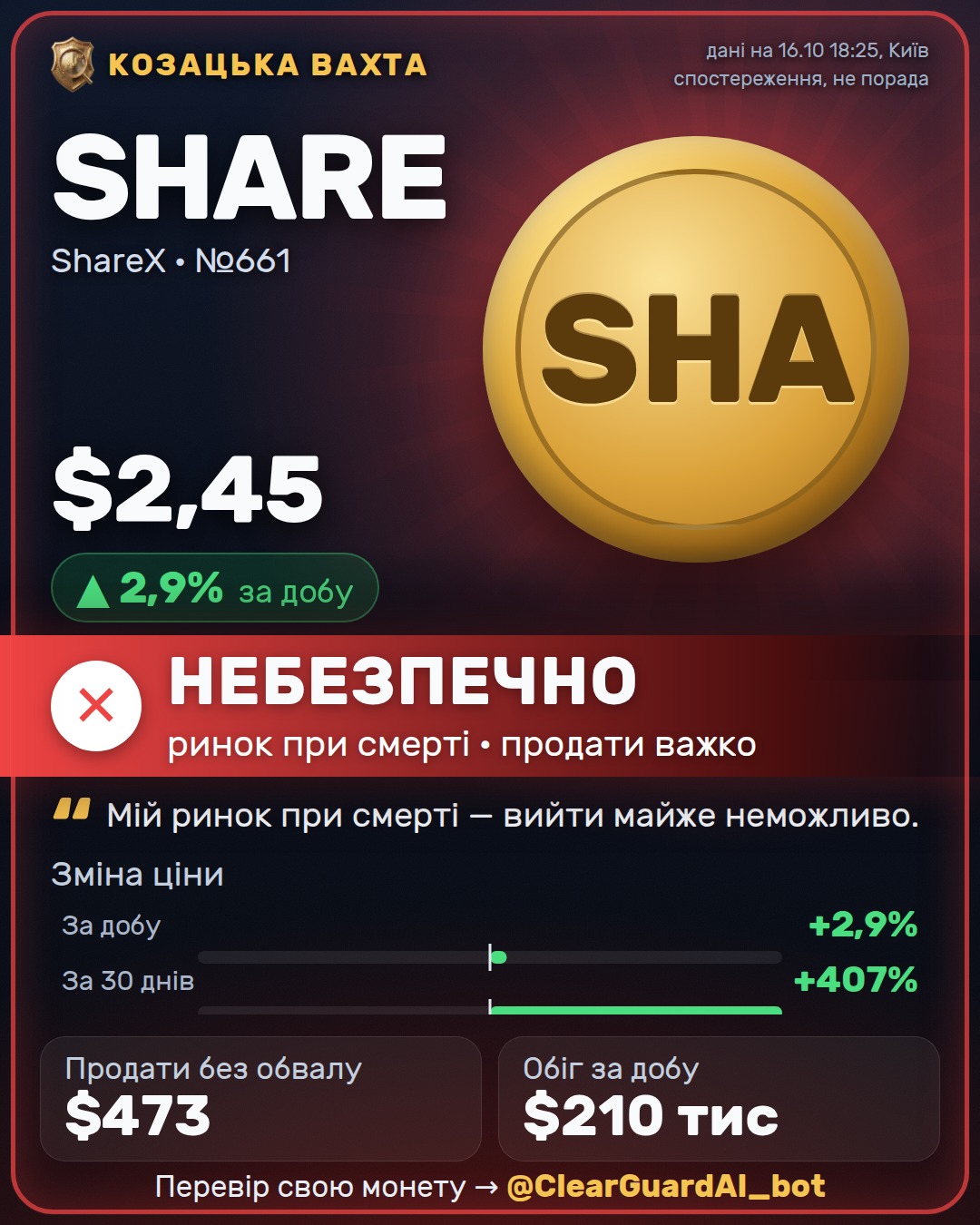 SHARE · ShareX — РОЗІГНАНА