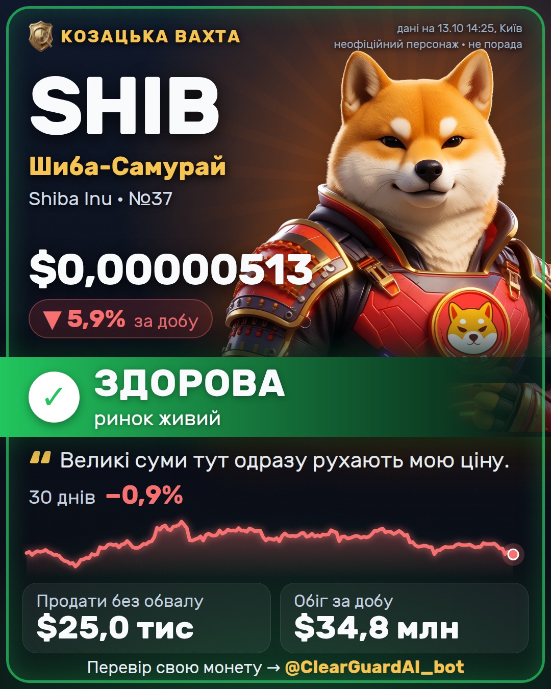 SHIB · Шиба-Самурай — ЗДОРОВА