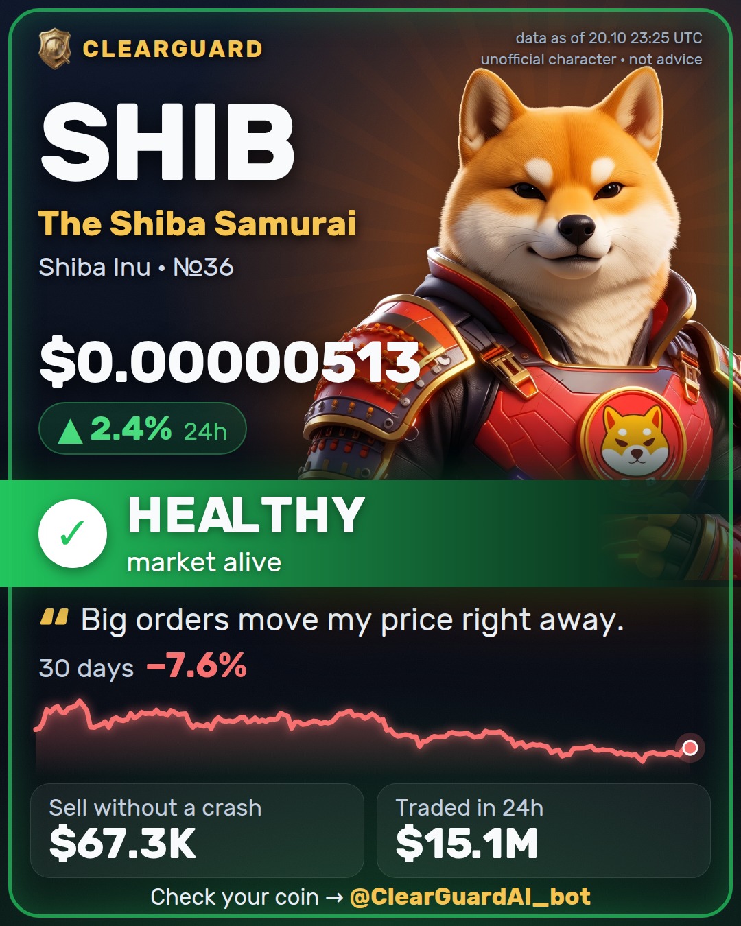 SHIB · The Shiba Samurai — HEALTHY