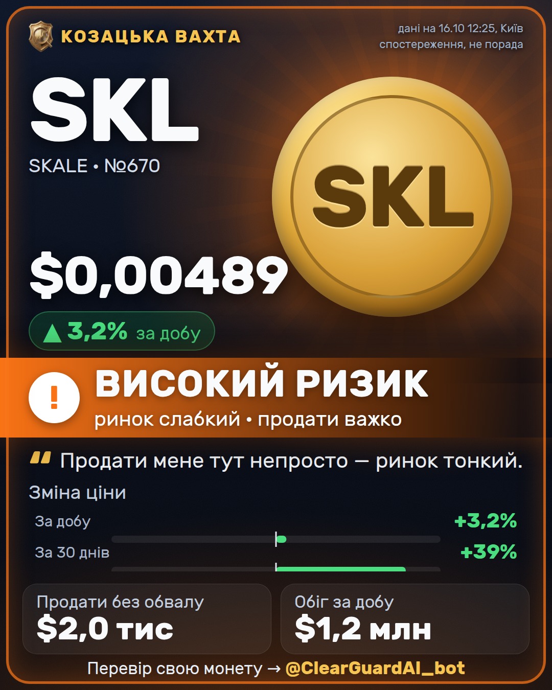 SKL · SKALE — ВИСОКИЙ РИЗИК