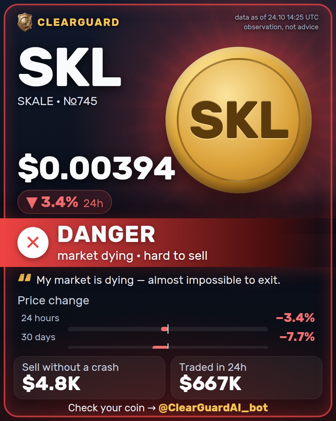 SKL · SKALE — HIGH RISK