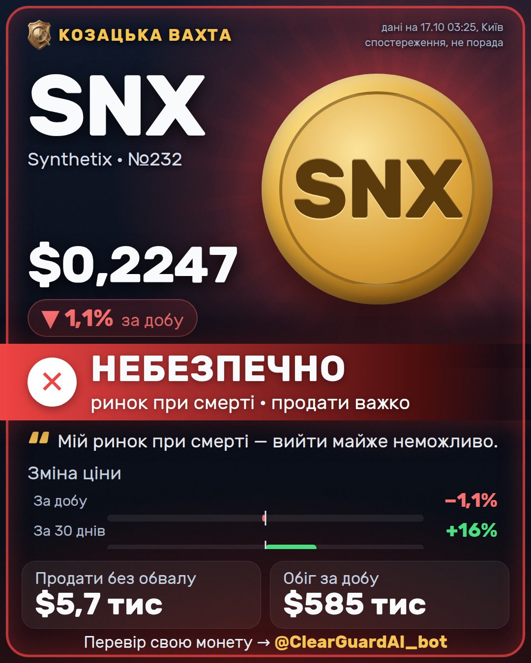 SNX · Synthetix — ВИСОКИЙ РИЗИК
