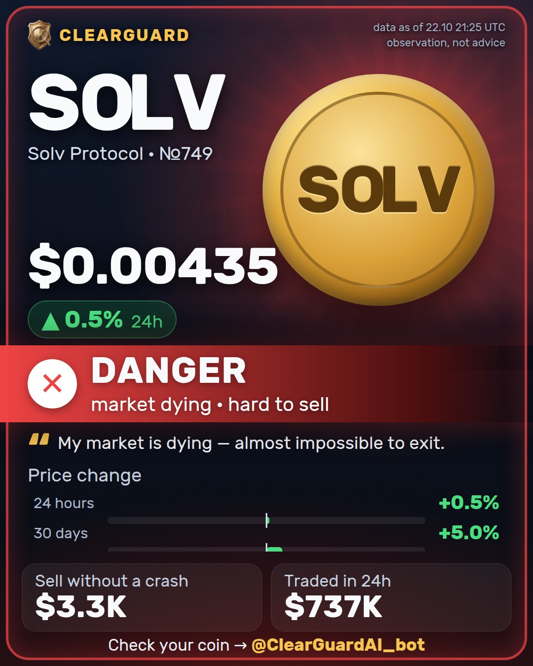 SOLV · Solv Protocol — DANGER