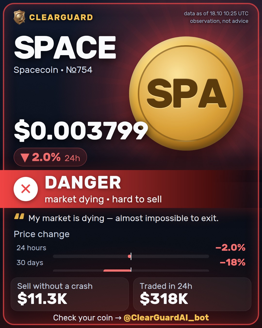 SPACE · Spacecoin — DANGER