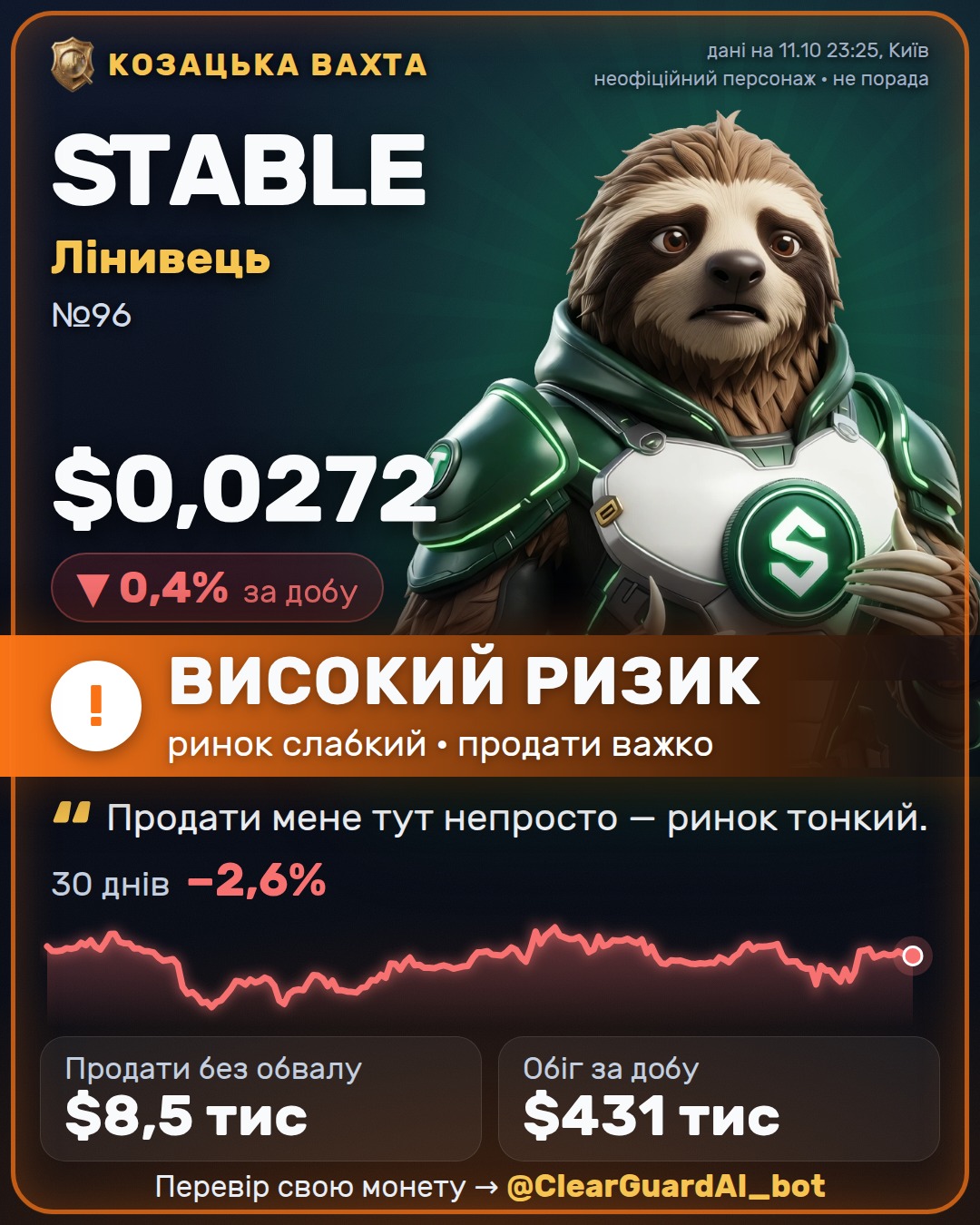 STABLE · Лінивець — ВИСОКИЙ РИЗИК