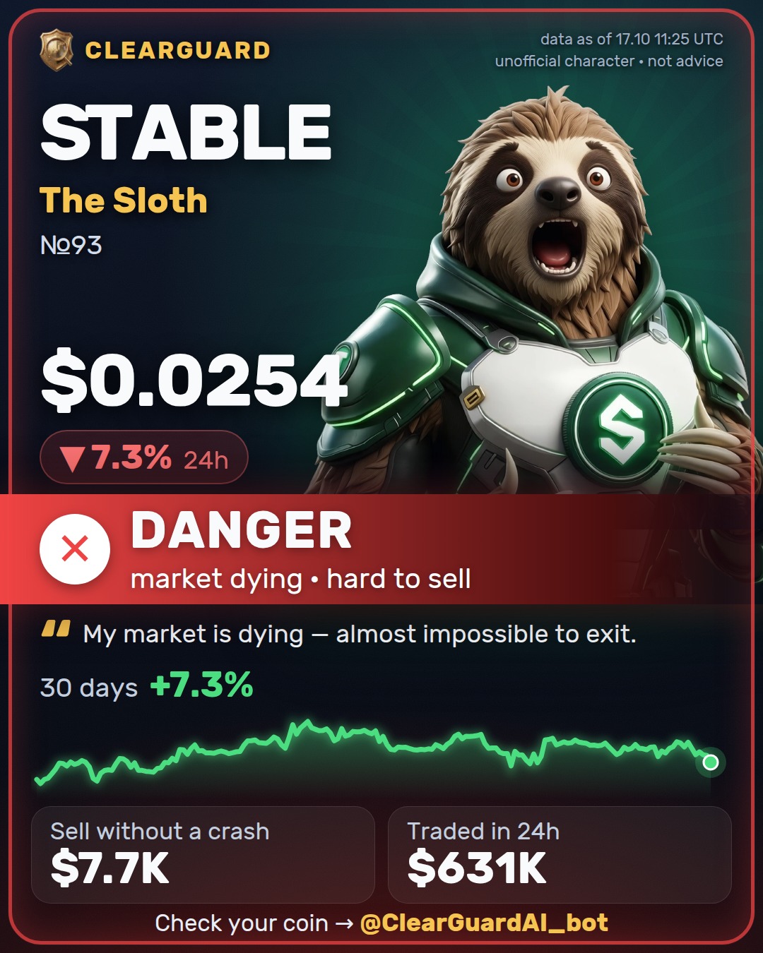 STABLE · The Sloth — HIGH RISK