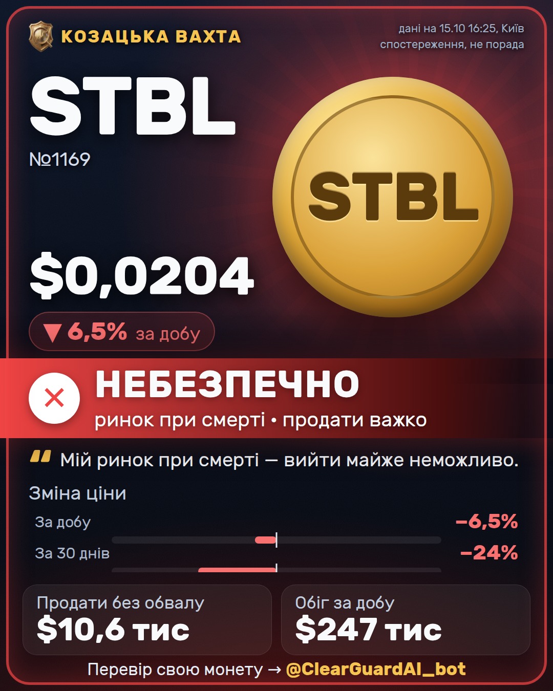 STBL — ВИСОКИЙ РИЗИК