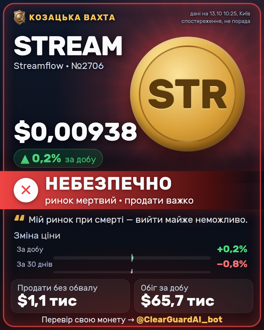 STREAM · Streamflow — НЕБЕЗПЕЧНО