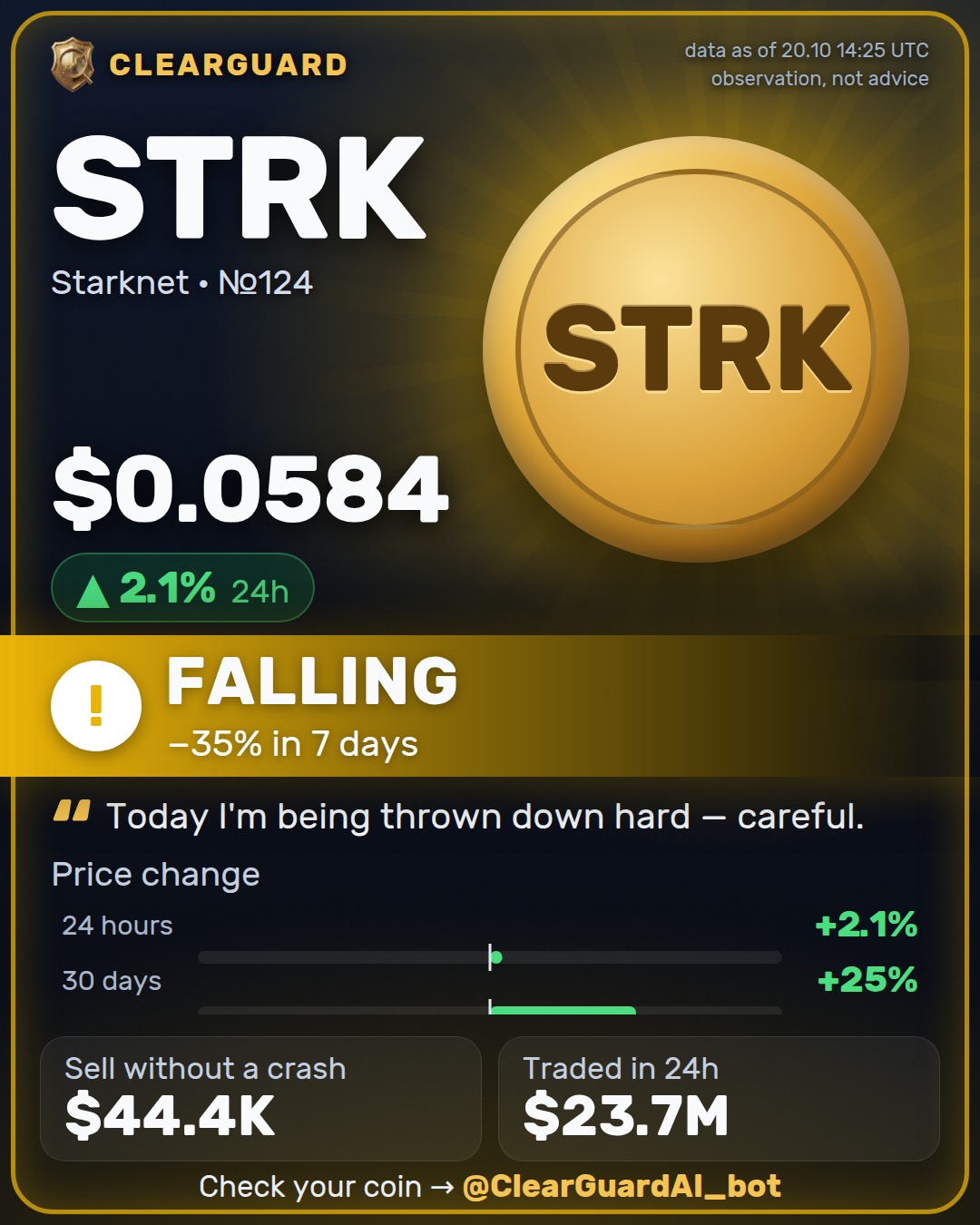 STRK · Starknet — PUMPED