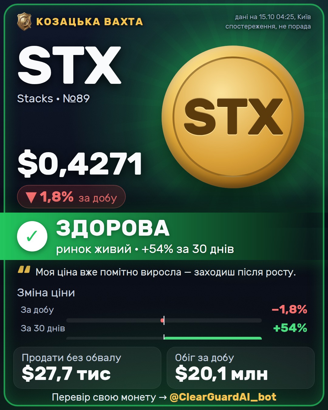 STX · Stacks — ОБЕРЕЖНО