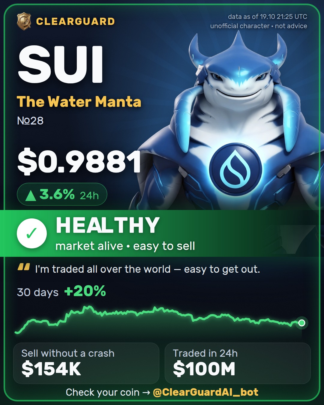 SUI · The Water Manta — HEALTHY